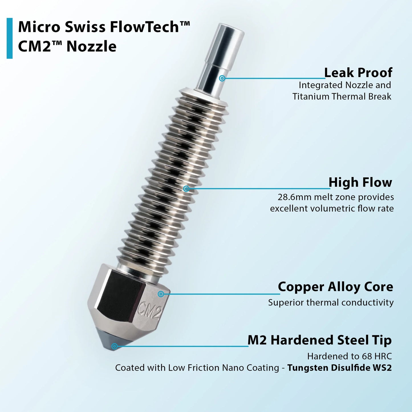 Microswiss FlowTech CM2 Nozzles