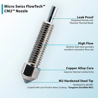 Microswiss FlowTech CM2 Nozzles