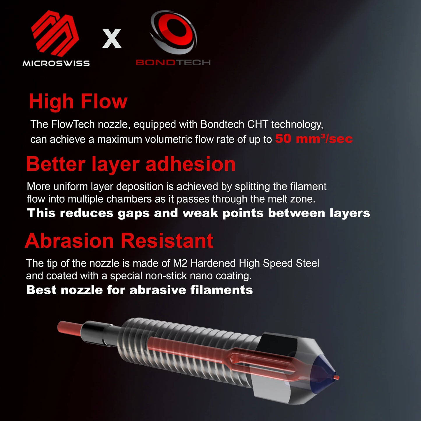 Microswiss FlowTech High Flow CHT CM2 Nozzles