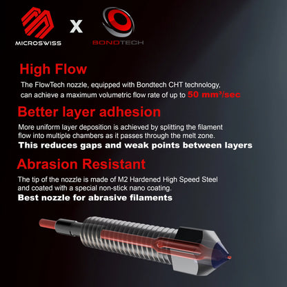 Microswiss FlowTech High Flow CHT CM2 Nozzles